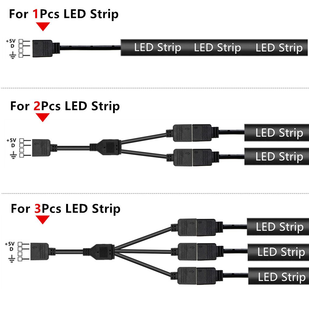 WS2812b ARGB LED Strip 5V 60Le - Ws2812B Strip 5V 评论和价格
