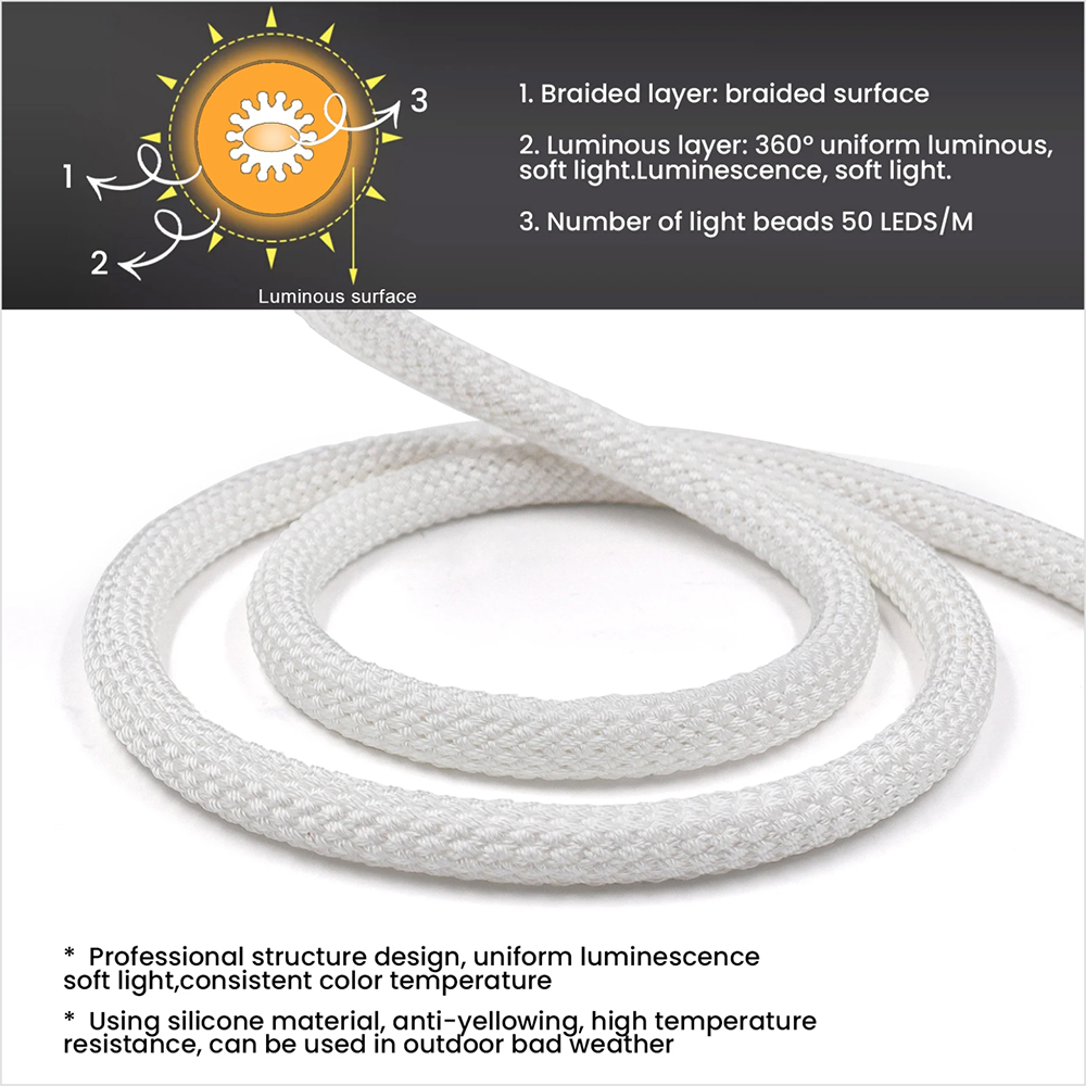 Flexible Silicon Light Tape 36 - Ws2812B Strip 5V 评论和价格