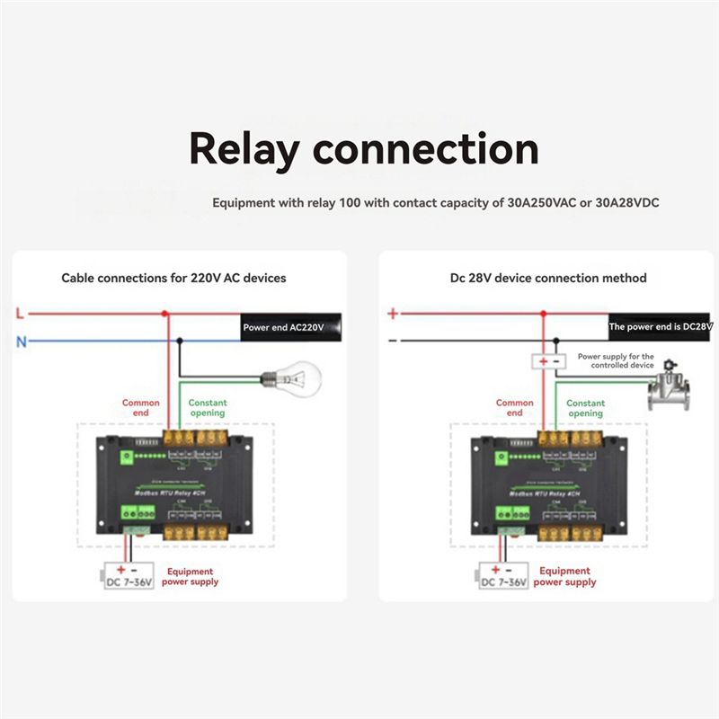 A74E-DIN-Rail 4 Channel Relay  - Relay Module 4 Channel 评论和价格