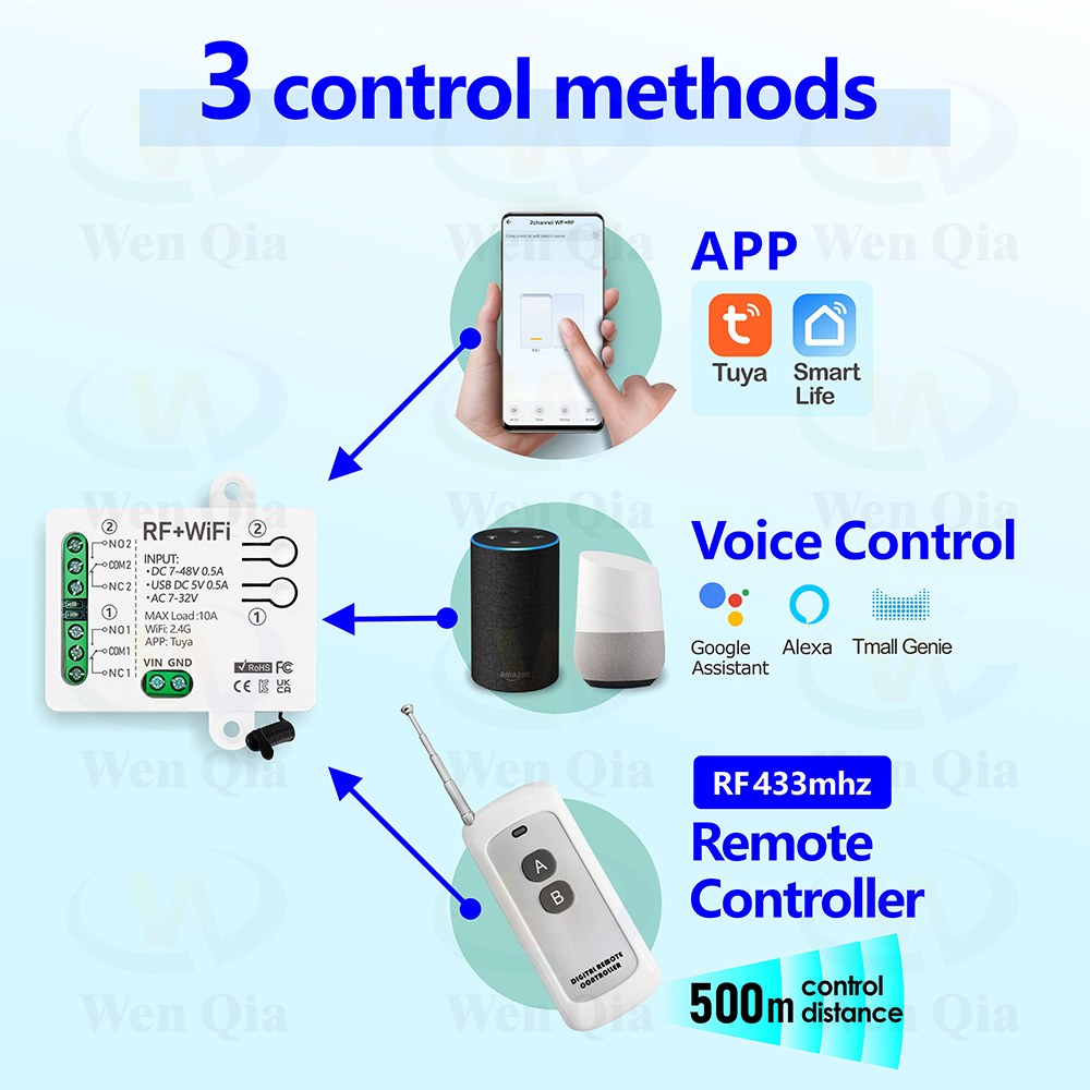 2CH Smart Light Switch Tuya,Wi - Ir Remote Module 评论和价格